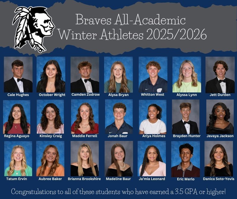All-Academic Winter Athletes