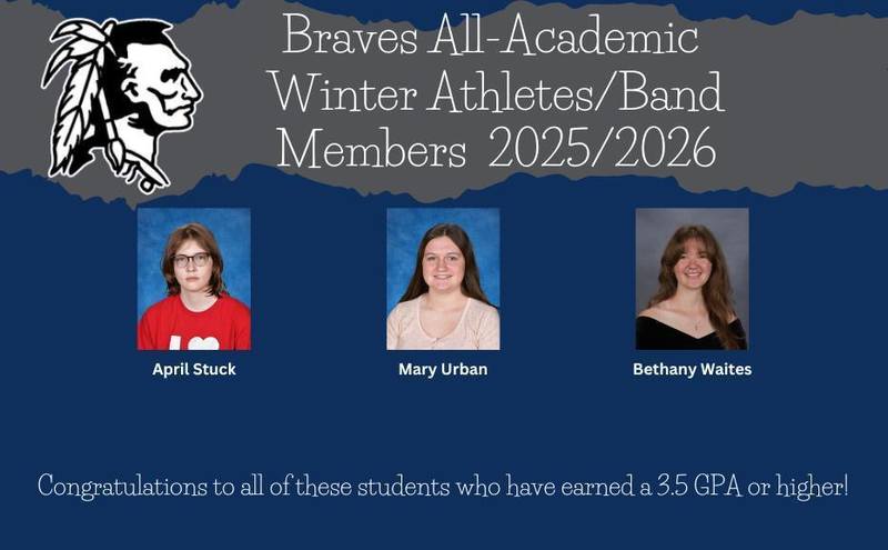 All-Academic Winter Athletes
