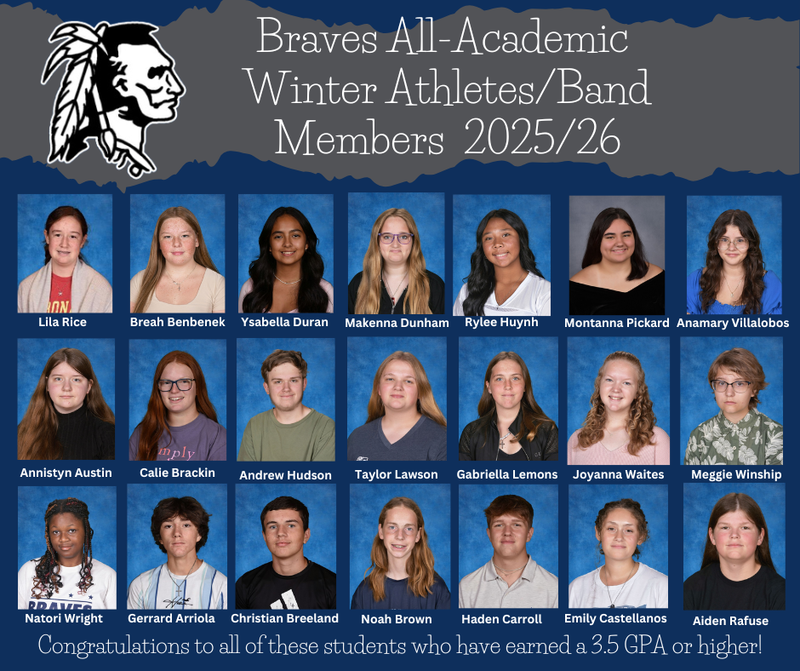 Winter Athletes 2026