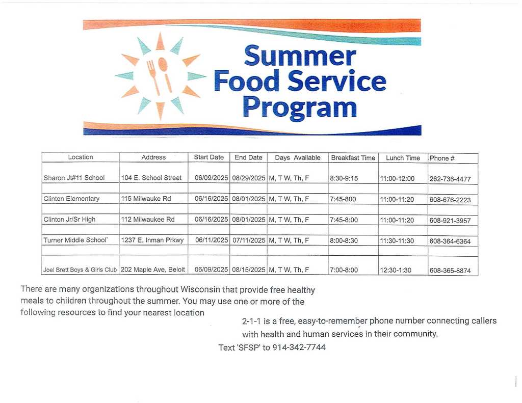 Summer Food Service Program