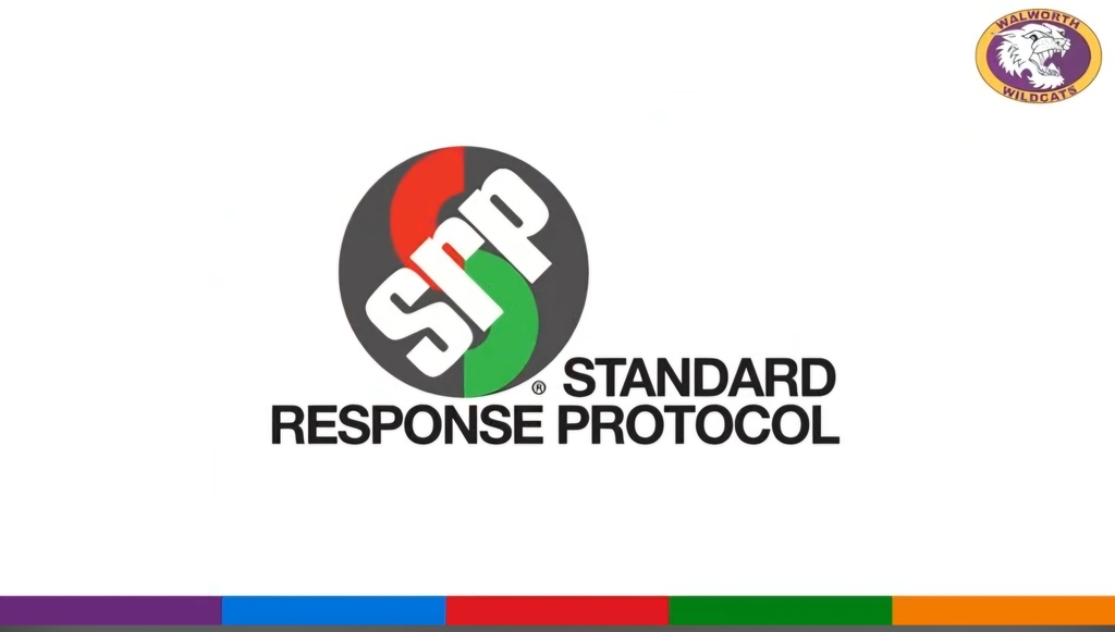 SRP Standard Response Protocol