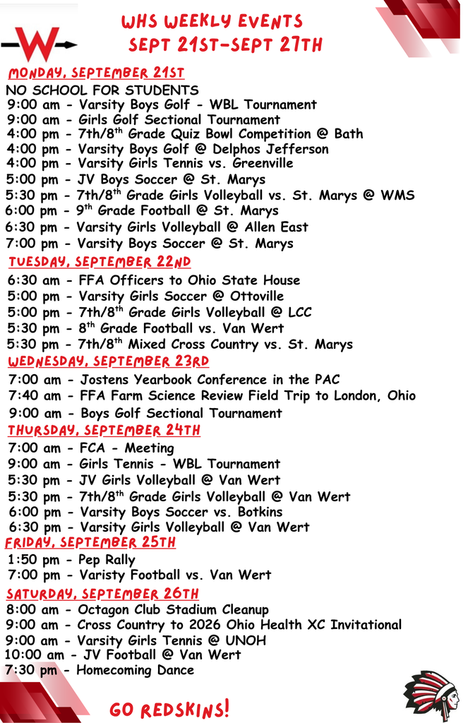 events