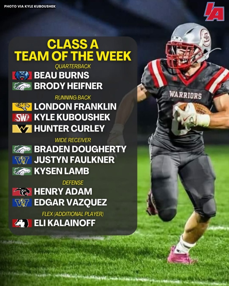 week one