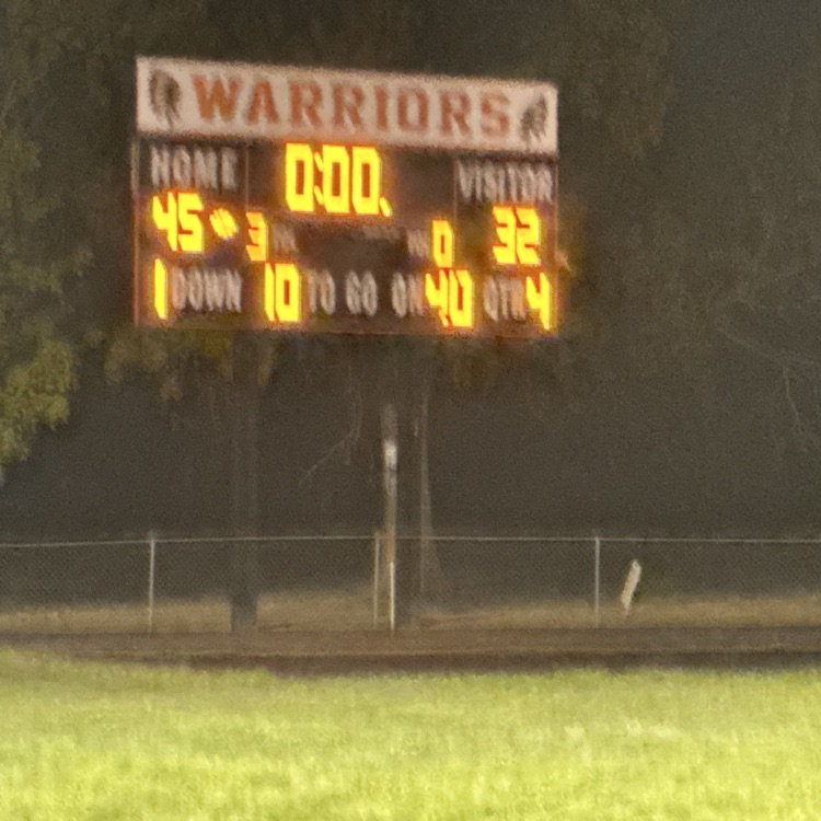 Final Score