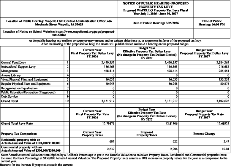 FY2027 Proposed Property Tax Levy - Wapello Community School District