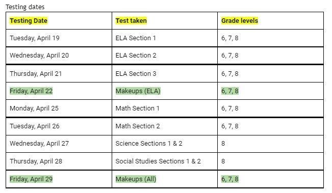 GMAS Testing Schedule