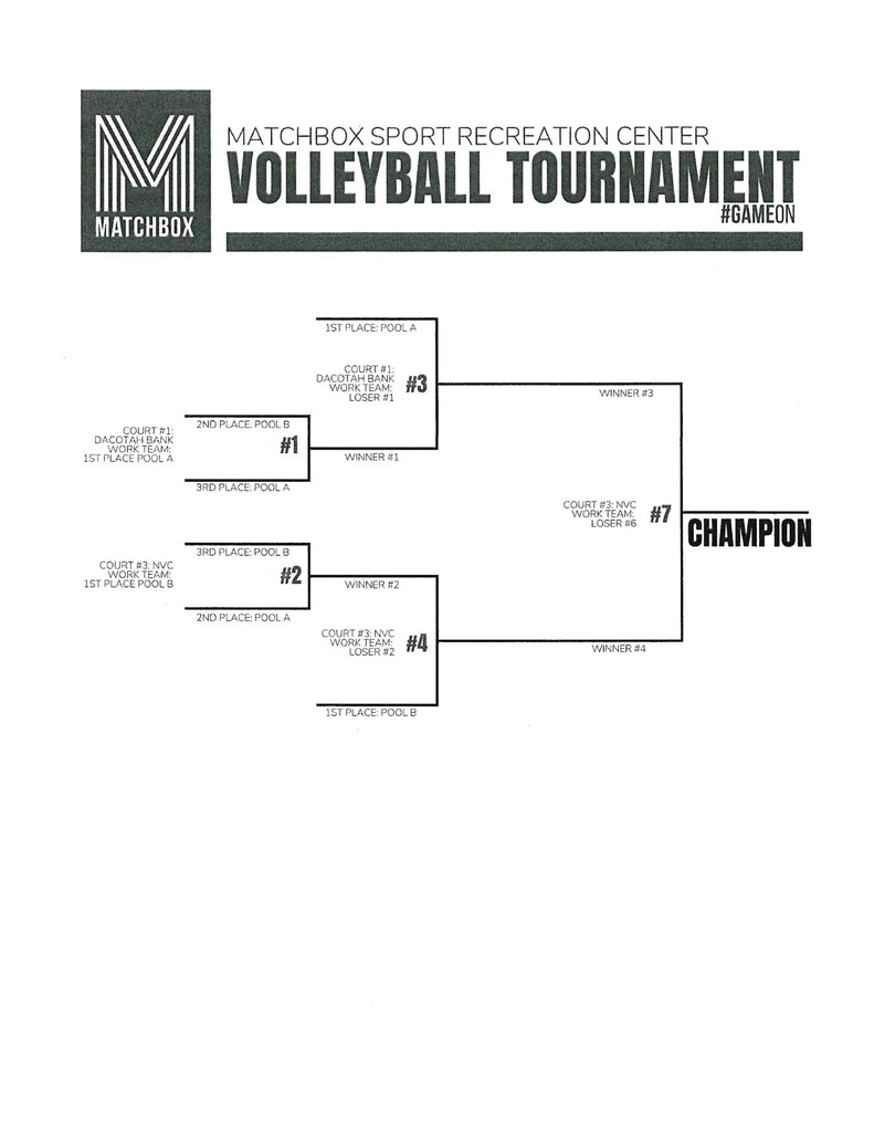tourney2