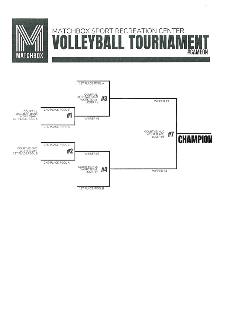 tourney5