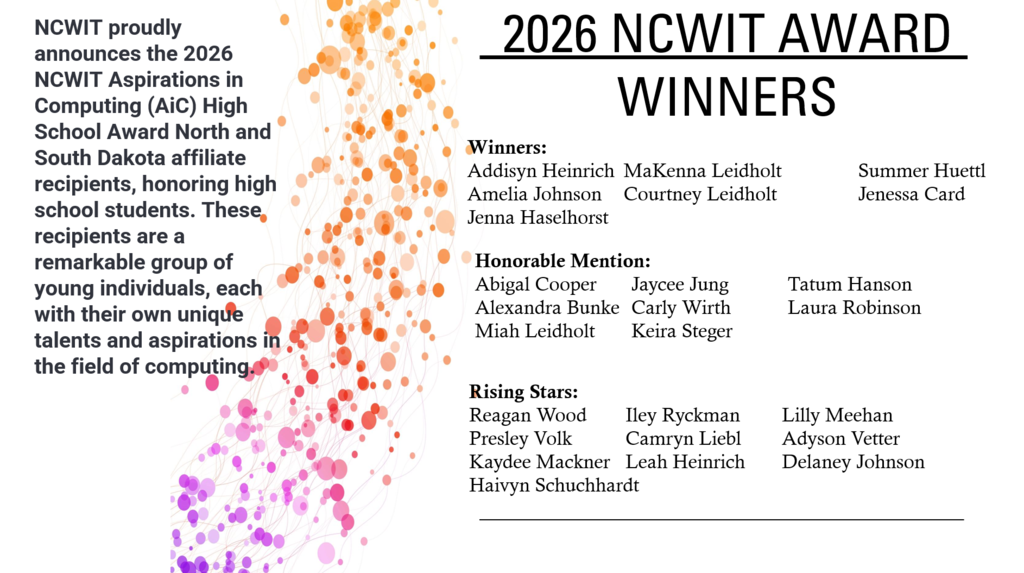 NCWIT Awards