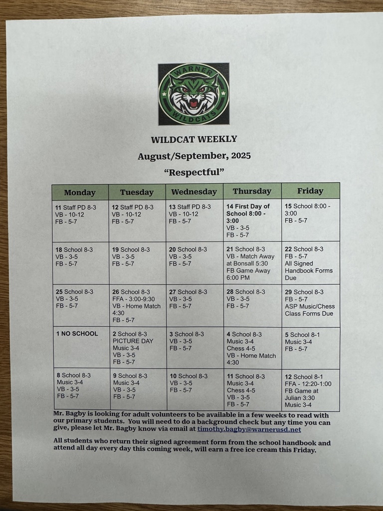 Wildcat Weekly