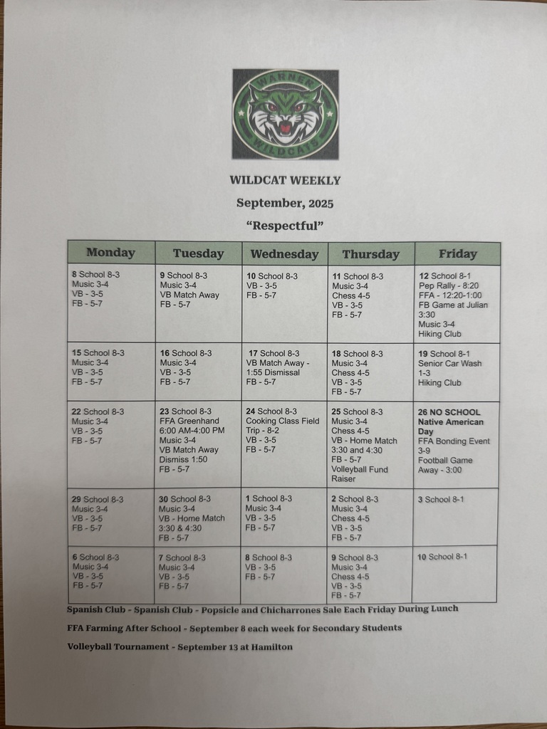 Wildcat Weekly #4