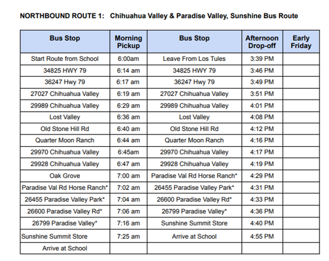 Northbound 1