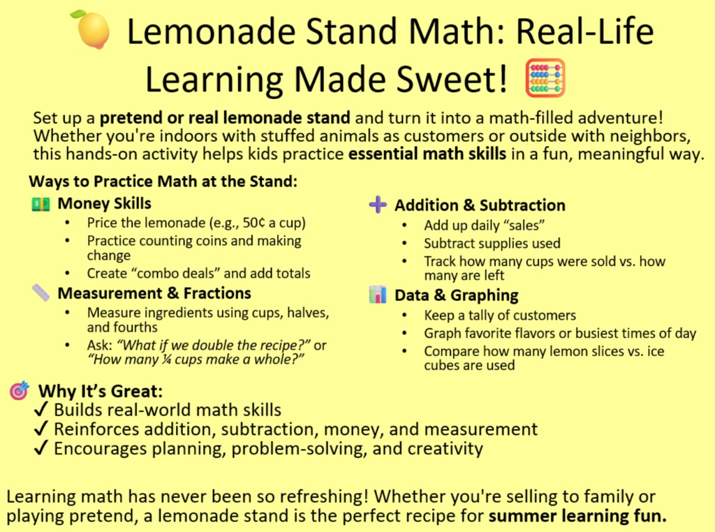 Lemonade Stand Math - Real-Life Learning Made Sweet