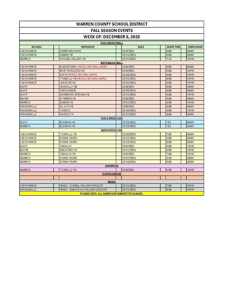 WCSD events by sport