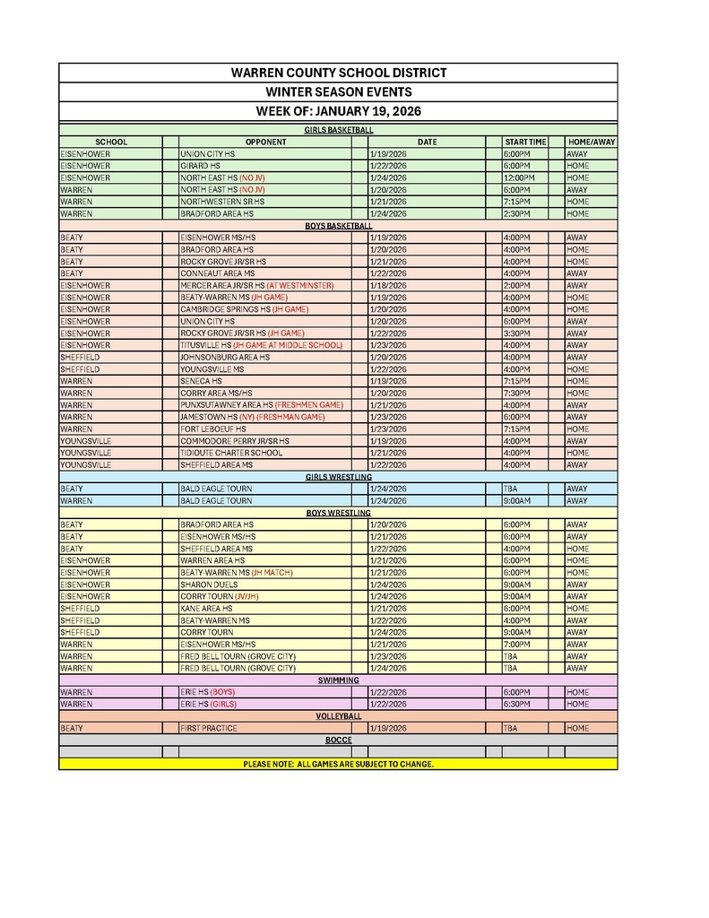 Week Of Jan 19th-24th by sport