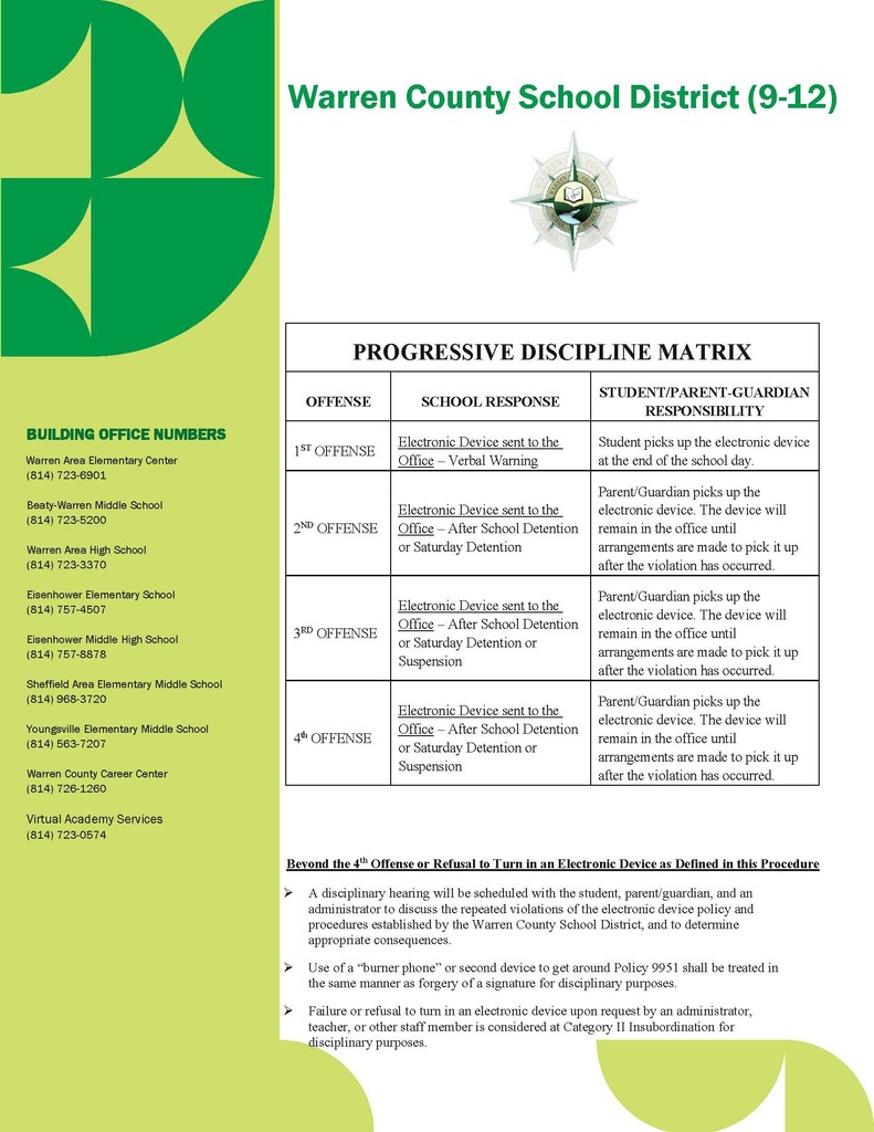 Grades 9-12 Electronic Device/Cell phone Free Learning Environment
