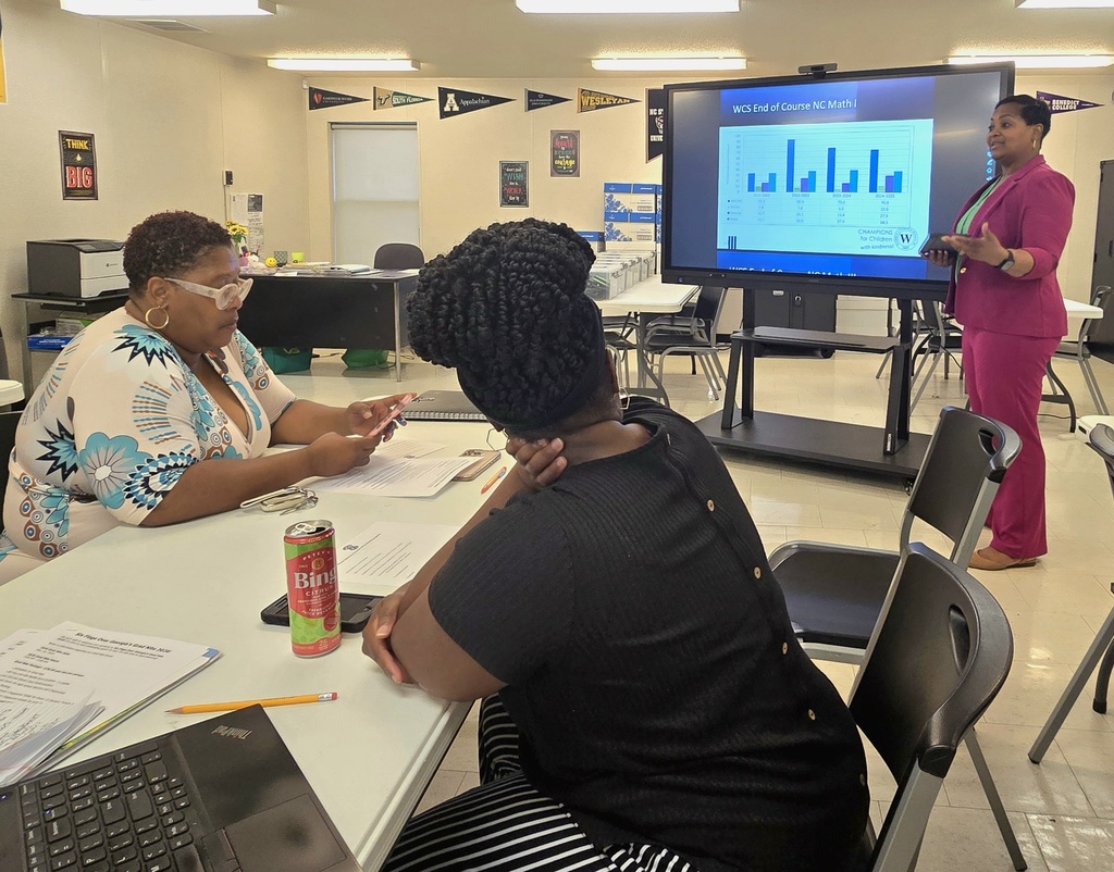 Parent Advisory Council and Title 1