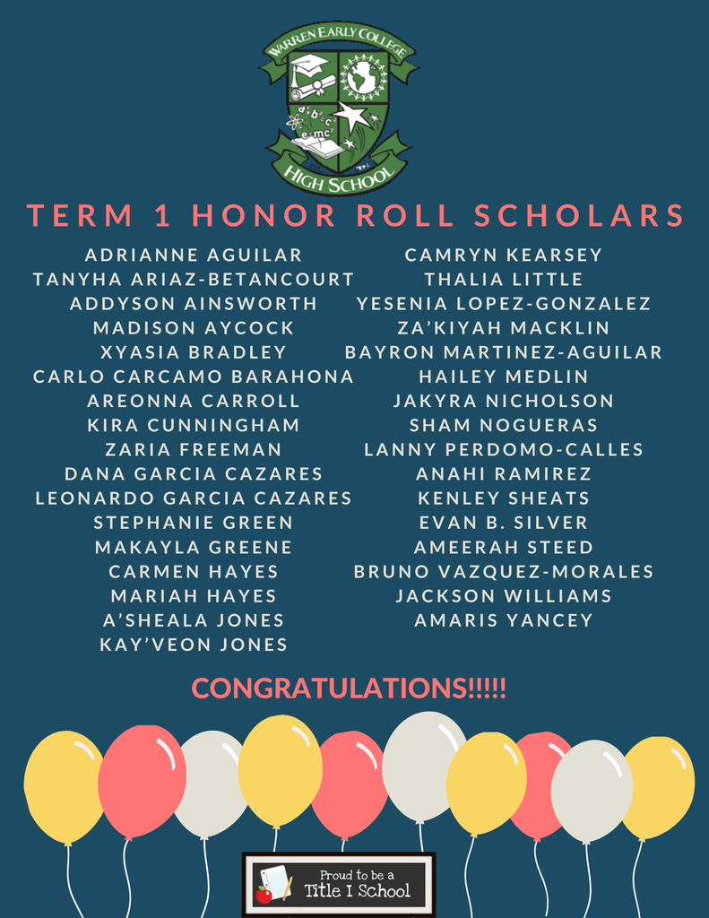 Honor Roll Term 1
