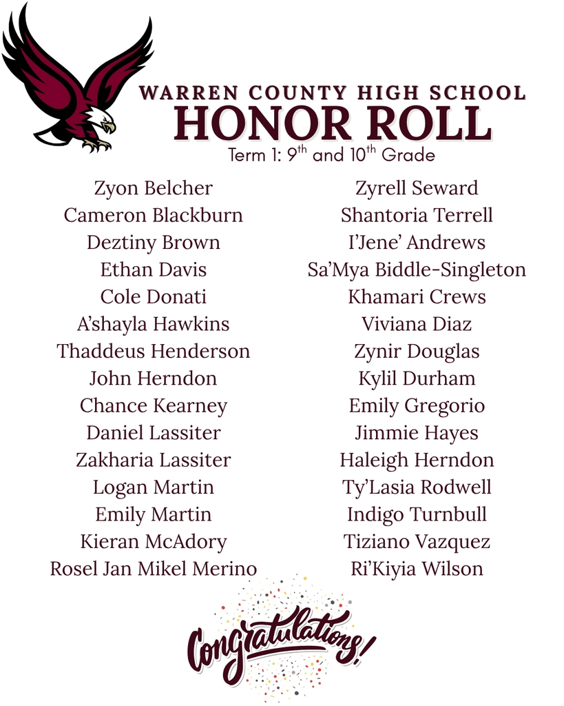 WCHS Honor Roll