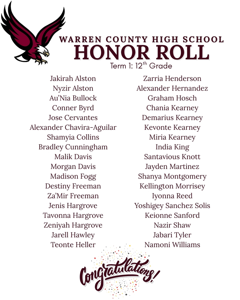 WCHS Honor Roll