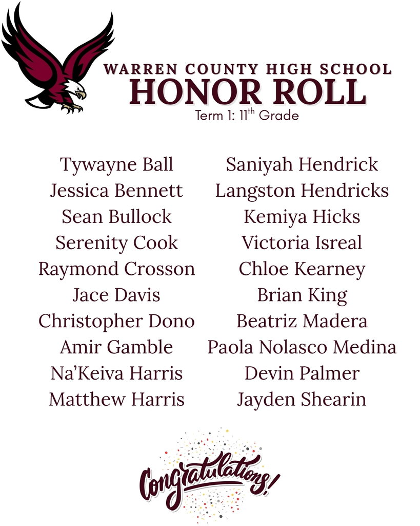 WCHS Honor Roll