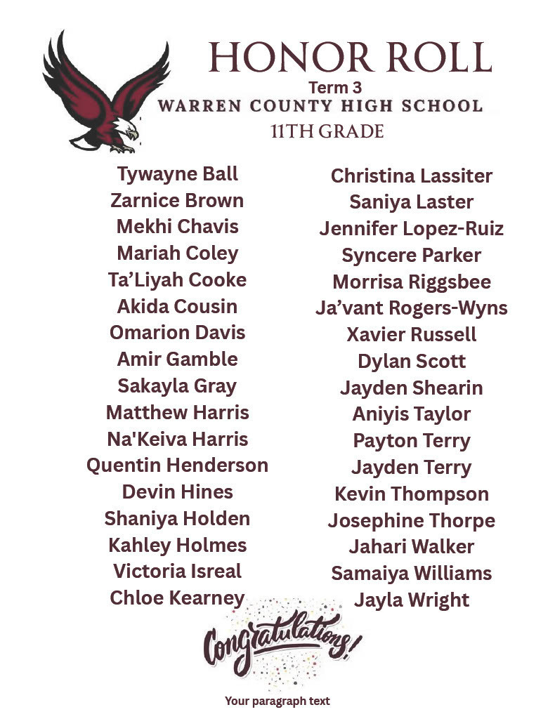 Warren County High School Principals List Honor Roll Students Term 3 2026