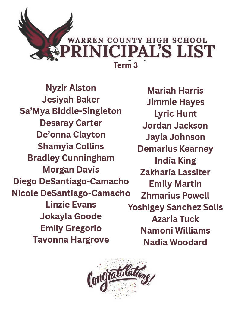 Warren County High School Principals List Honor Roll Students Term 3 2026