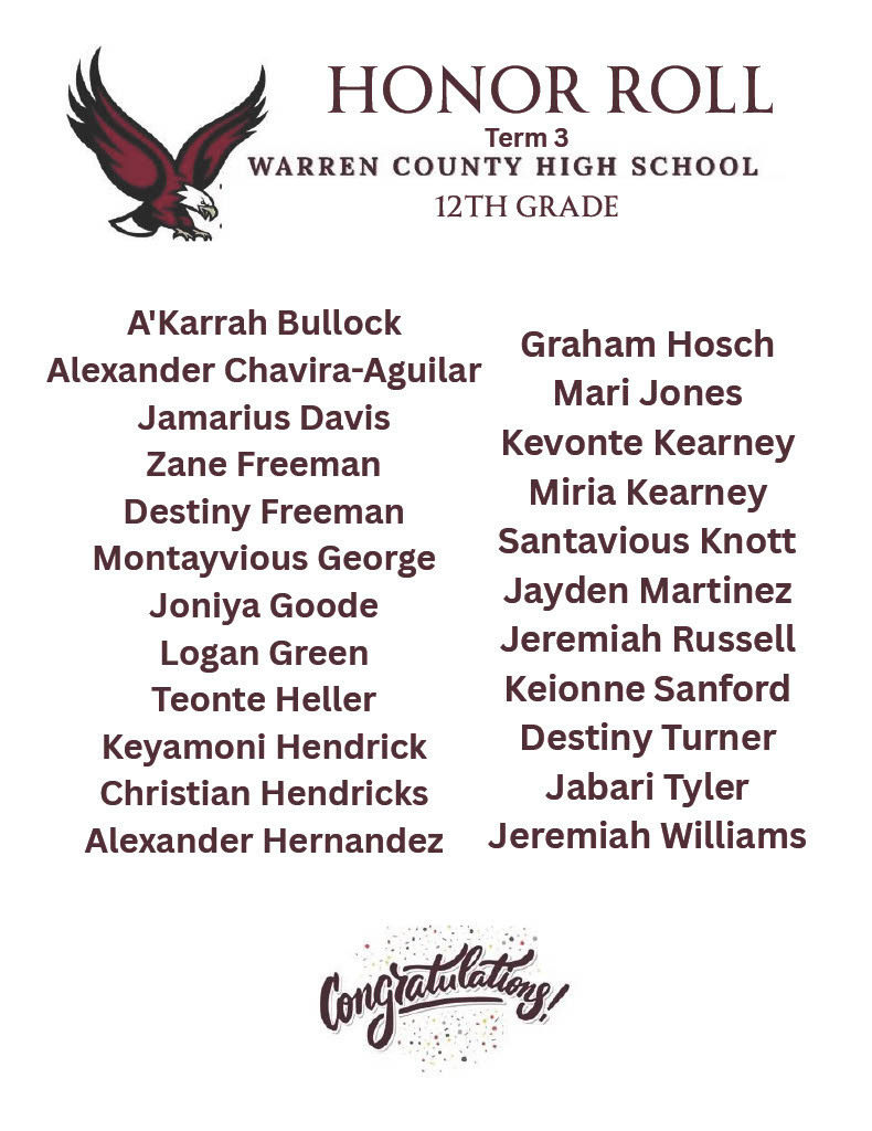 Warren County High School Principals List Honor Roll Students Term 3 2026