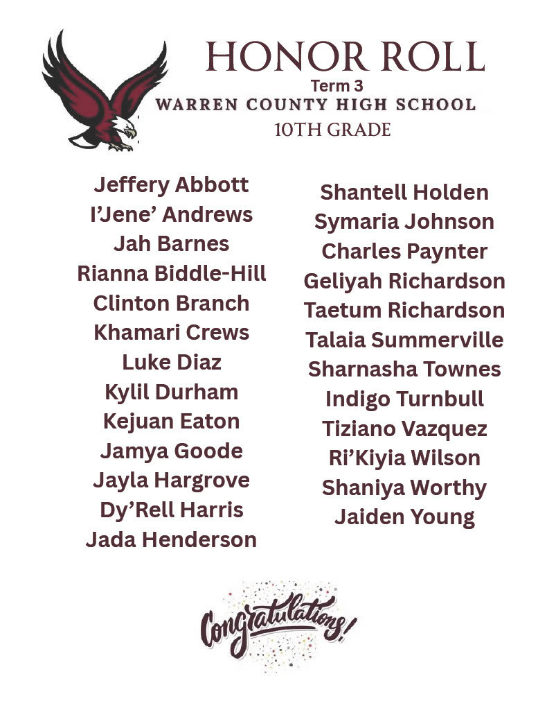 Warren County High School Principals List Honor Roll Students Term 3 2026