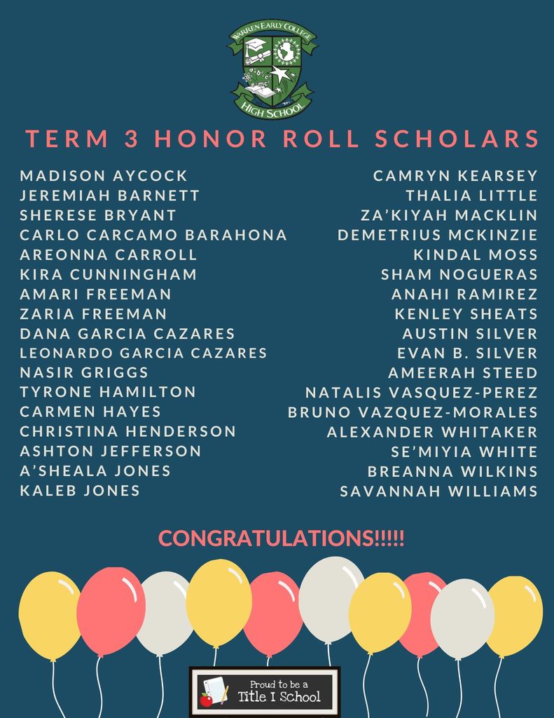 Term 3 Honor Roll