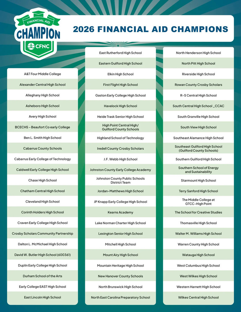 Warren County High School Financial Aid Champion CFNC