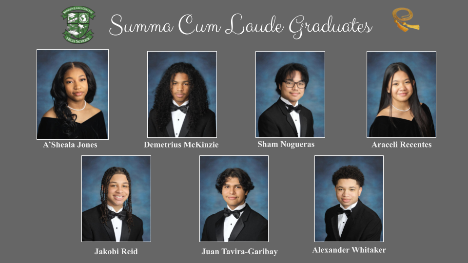 Summa Cum Laude Graduates