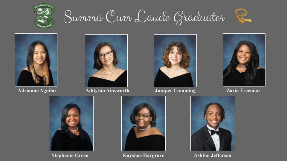 Summa Cum Laude Graduates