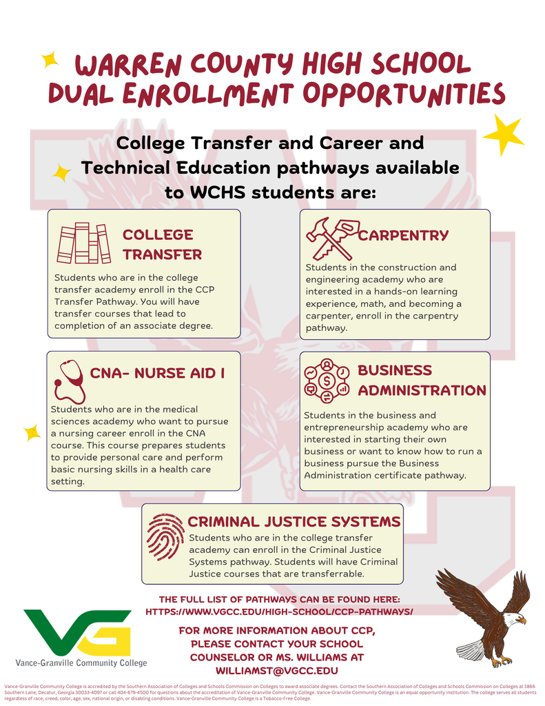 Warren County High School Dual Enrollment Opportunities