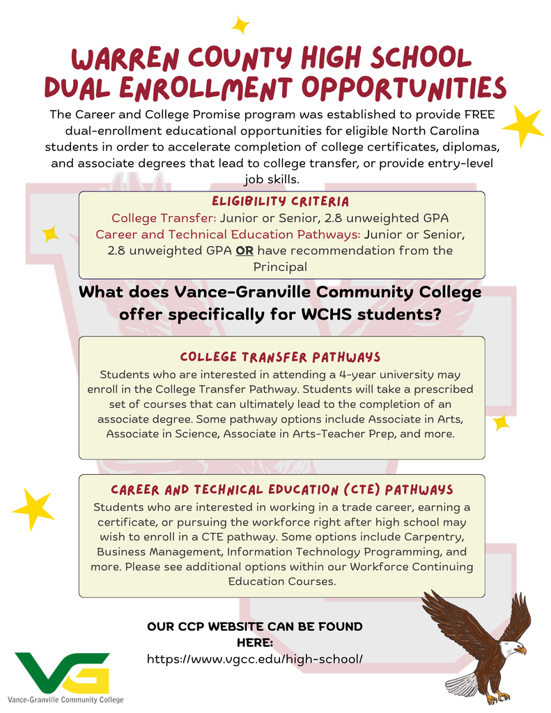 Warren County High School Dual Enrollment Opportunities