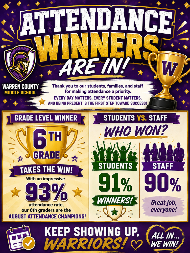 Attendance Winners 