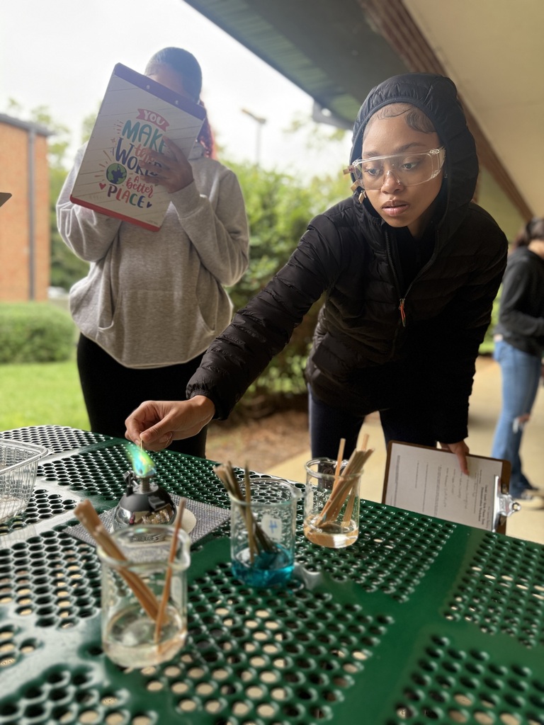 Flame test lab