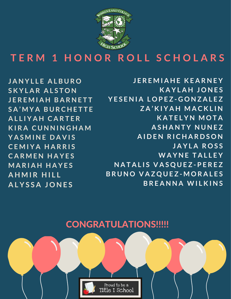 Honor roll scholars