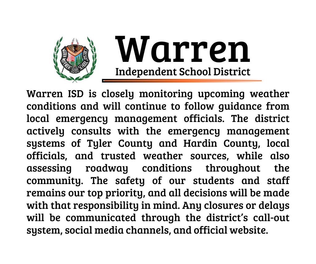 WATCHING THE WEATHER