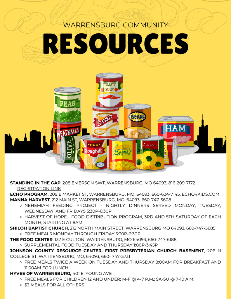 Resources