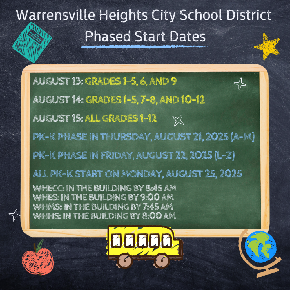 phased start dates