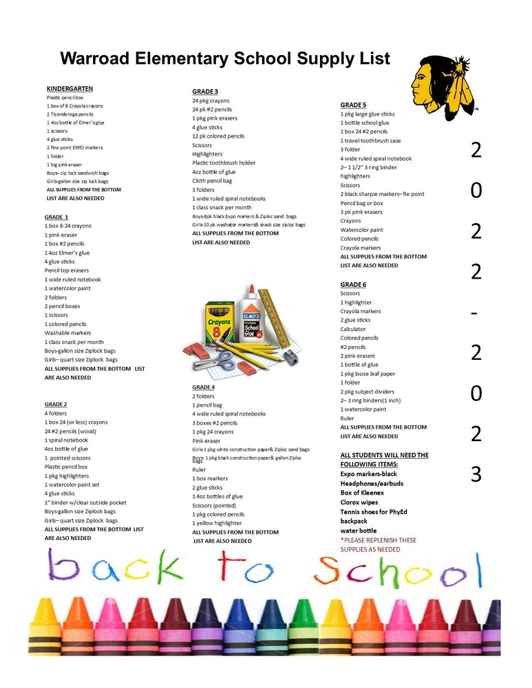 22 23 Elementary School Supply List Warroad Public Schools