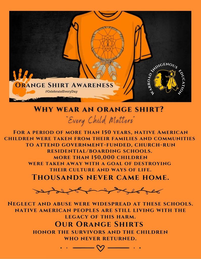 Orange Initiative