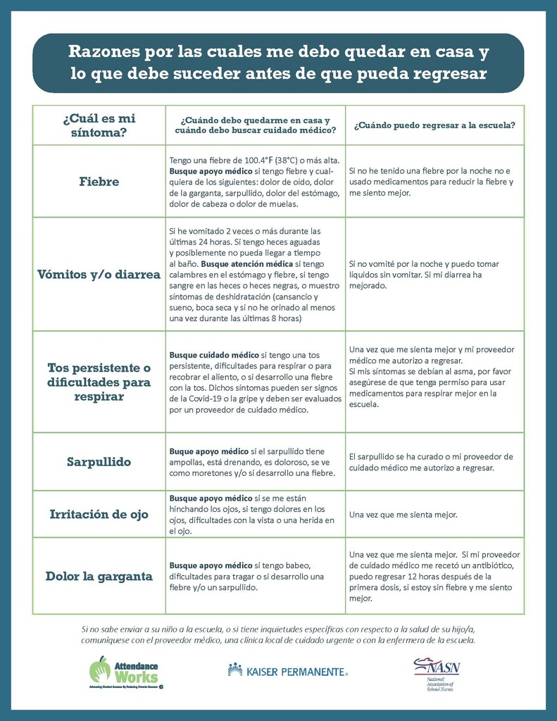 Health Guidance