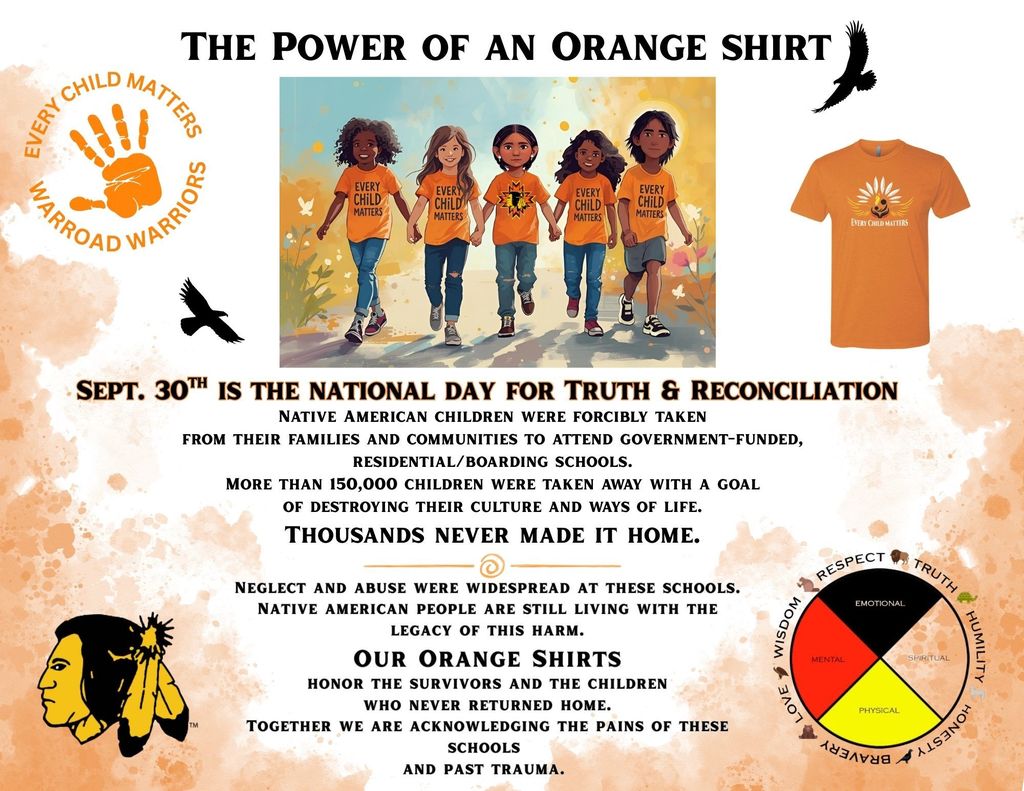 Truth and Reconciliation