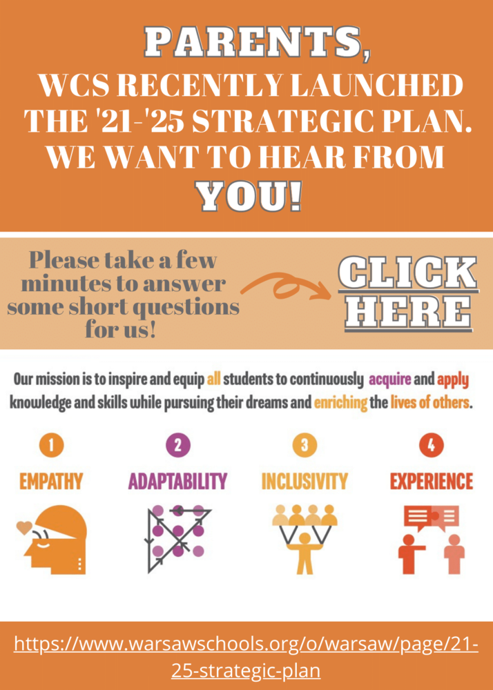 Strategic Plan - Parents