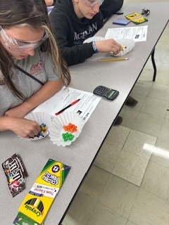 M&M Lab