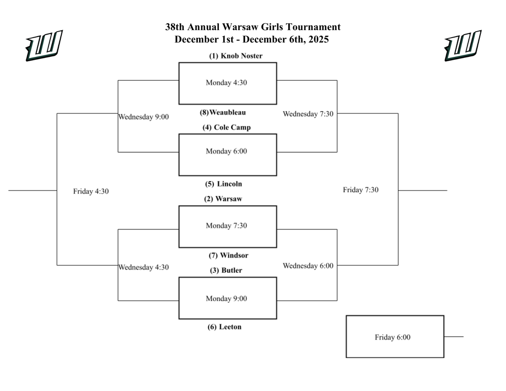 Girls Bracket - 2025