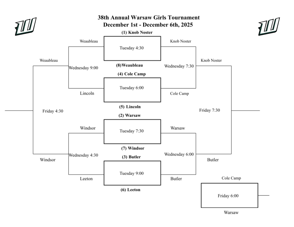 Girls Bracket - 2025