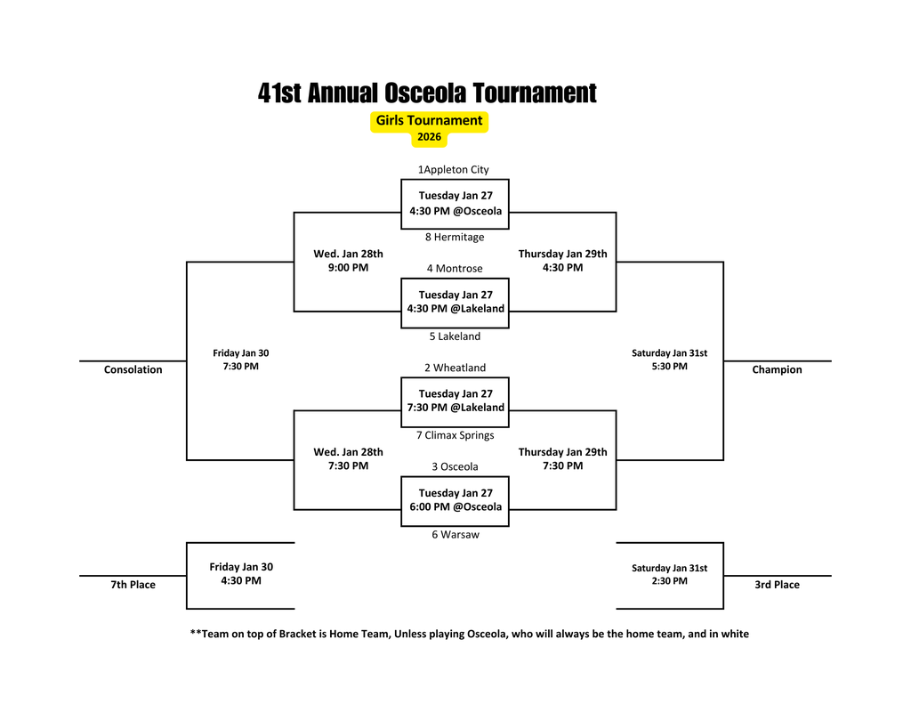 osceola girls basketball tournament bracket
